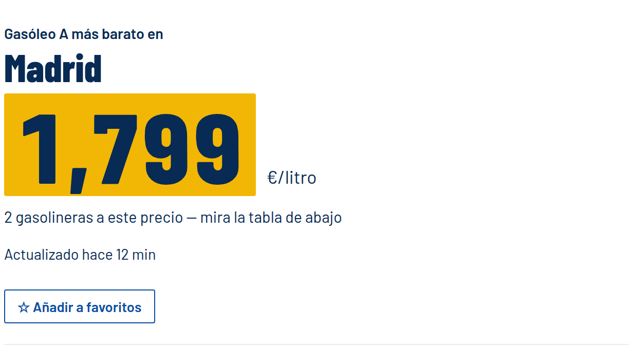Town page with the "Añadir a favoritos" button