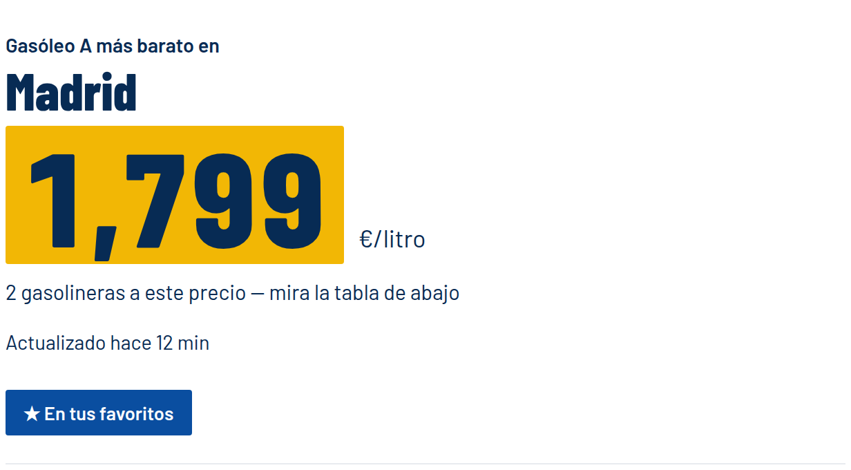 The same button after saving the town, now reading "En tus favoritos"